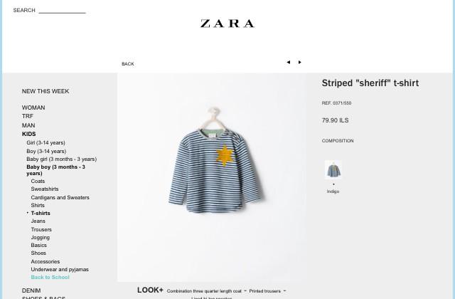 zara holocaust