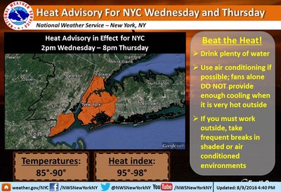 Heat advisory nyc